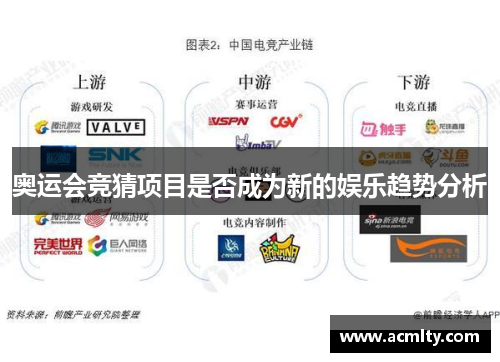 奥运会竞猜项目是否成为新的娱乐趋势分析